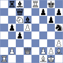 Halynyazov - Perry (chess.com INT, 2025)