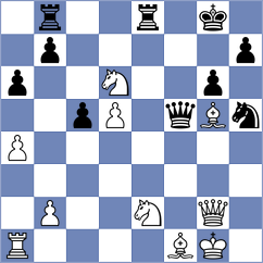 Bulajic - Sychev (chess.com INT, 2025)