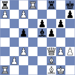 Cahaya - Ziatdinov (chess.com INT, 2025)