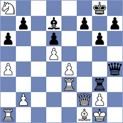 Sadubayev - Boraso (chess.com INT, 2023)