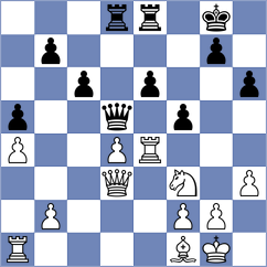 Gaekwad - George (Lichess.org INT, 2020)