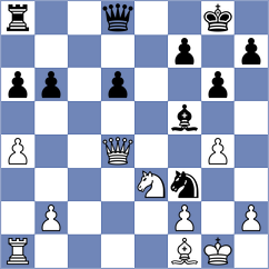 Amangeldy - Chekletsov (chess.com INT, 2025)
