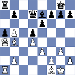 Mitrabha - Craciun (chess.com INT, 2025)
