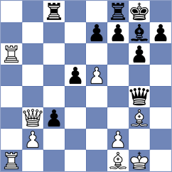 Steyn - Simokov (Dagomys, 2009)