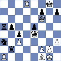 Davidson - Cassi (chess.com INT, 2023)