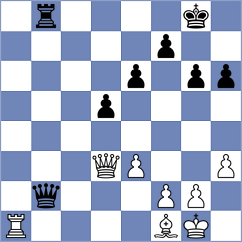 Moreira - Dovgaliuk (chess.com INT, 2025)