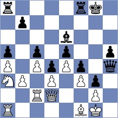 Vanek - Laptii (Chess.com INT, 2020)