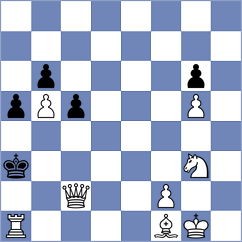 Kaustuv - Cieslak (chess.com INT, 2025)