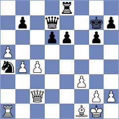 Panarin - Garbuz (chess.com INT, 2025)