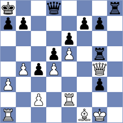 Shirov - Gustafsson (Germany, 2004)