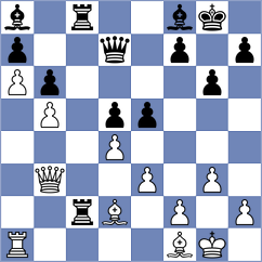 Bazilius - Turzo (chess.com INT, 2023)