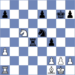 Sakhayi - Gazineu Neto (chess.com INT, 2024)