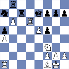 Arbunic Castro - Viana (chess.com INT, 2024)