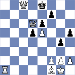 Zhigalko - Artemenko (chess.com INT, 2022)