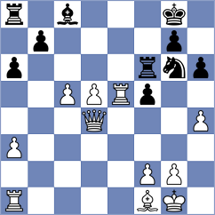 Viskelis - Miserendino (chess.com INT, 2025)