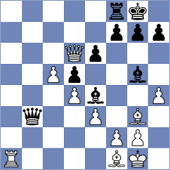 Shemyakinskiy - Fu (chess.com INT, 2025)