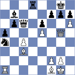 Aradhya - Savchenko (chess.com INT, 2021)