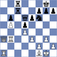 Williams - Wang (Charlotte USA, 2024)
