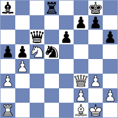 Almedina Ortiz - Xhembulla (chess.com INT, 2024)