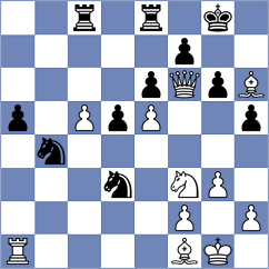 Sklokin - Negrean (chess.com INT, 2025)