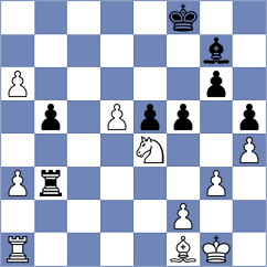 Zenelaj - Ryabukhin (chess.com INT, 2025)