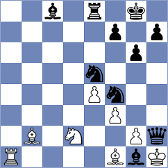 Khanbutaev - Nazari (chess.com INT, 2025)