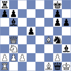 Dzida - Hambleton (chess.com INT, 2024)