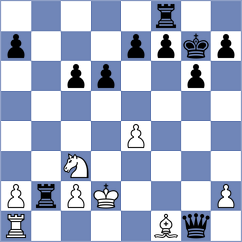 Villon Rodriguez - Garzon Zapatanga (Chess.com INT, 2020)