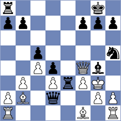 Yevchenko - Lizak (chess.com INT, 2025)
