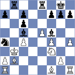 Quirke - Keller (chess.com INT, 2025)