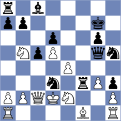 Dias - Loeffler (Lisbon, 1999)