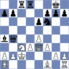 Sooraj - Ristic (chess.com INT, 2025)