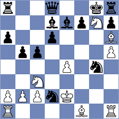 Vincenti - Weldegebriel Beraki (chess.com INT, 2024)