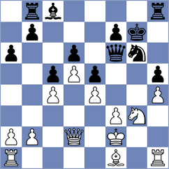 Simon - Kessler (Saarlouis, 2004)
