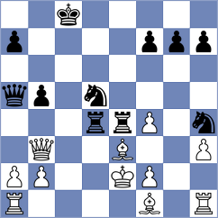 Hakobyan - Duda (chess.com INT, 2022)