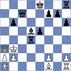 Meylan - Buscar (chess.com INT, 2025)