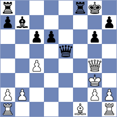 Persson - Wueest (chess.com INT, 2024)