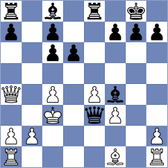 Blanco - Suarez (Bolivar, 2001)