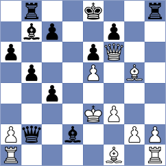 Novosel - Haug (chess.com INT, 2025)