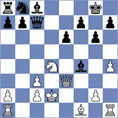 Gazineu Neto - Grot (chess.com INT, 2024)