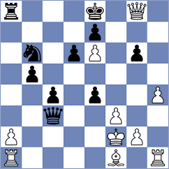 Skurikhin - Bettalli (chess.com INT, 2023)