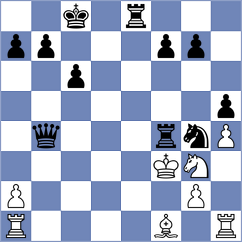 Dardha - Xiong (chess.com INT, 2022)