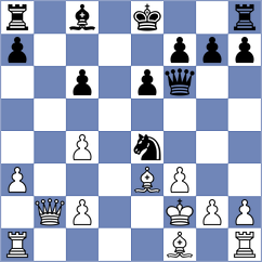 Mammadov - Tharushi (chess.com INT, 2024)