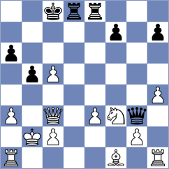 Sychev - Demin (chess.com INT, 2024)
