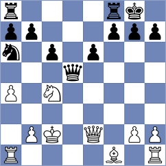 Sprenger - Eichert (Austria, 2002)
