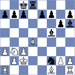Momin Fayzan - Troff (chess.com INT, 2024)