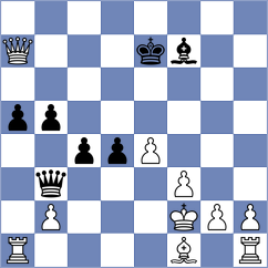 Pinero Gandarillas - Heredia Serrano (Balneario Camboriu, 2005)