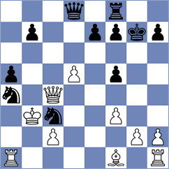 Golis - Butkiewicz (Bialystok POL, 2024)