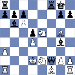 Rose - Gutierrez Olivares (chess.com INT, 2024)