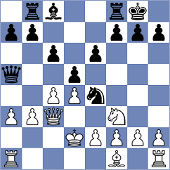 Ojosnegros Martin - Gormaz Lietor (Madrid, 2009)